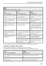 Preview for 93 page of AEG BBS8800B1 User Manual