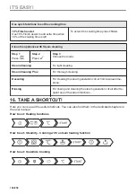 Preview for 100 page of AEG BBS8800B1 User Manual