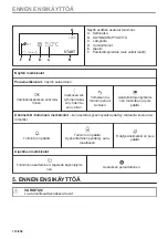 Preview for 112 page of AEG BBS8800B1 User Manual