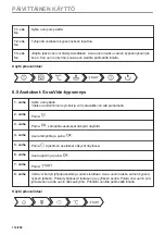 Предварительный просмотр 118 страницы AEG BBS8800B1 User Manual