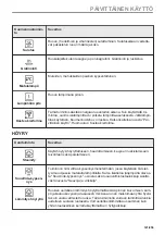 Preview for 121 page of AEG BBS8800B1 User Manual