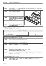 Предварительный просмотр 138 страницы AEG BBS8800B1 User Manual