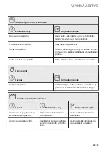 Preview for 143 page of AEG BBS8800B1 User Manual