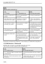 Предварительный просмотр 144 страницы AEG BBS8800B1 User Manual