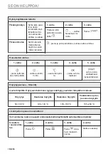 Preview for 150 page of AEG BBS8800B1 User Manual