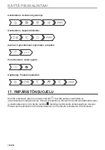 Preview for 152 page of AEG BBS8800B1 User Manual