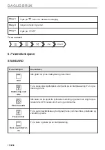 Preview for 170 page of AEG BBS8800B1 User Manual