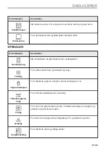 Preview for 171 page of AEG BBS8800B1 User Manual