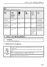 Preview for 185 page of AEG BBS8800B1 User Manual