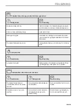 Preview for 193 page of AEG BBS8800B1 User Manual