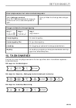 Preview for 201 page of AEG BBS8800B1 User Manual