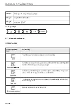 Preview for 220 page of AEG BBS8800B1 User Manual