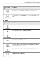 Preview for 221 page of AEG BBS8800B1 User Manual