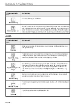 Preview for 222 page of AEG BBS8800B1 User Manual