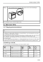 Preview for 231 page of AEG BBS8800B1 User Manual