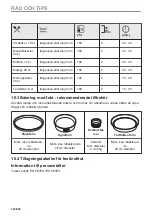 Preview for 232 page of AEG BBS8800B1 User Manual