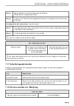 Preview for 239 page of AEG BBS8800B1 User Manual