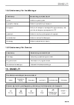 Preview for 249 page of AEG BBS8800B1 User Manual