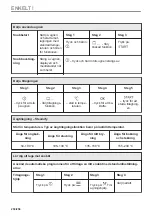 Preview for 250 page of AEG BBS8800B1 User Manual