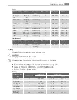 Предварительный просмотр 17 страницы AEG BC3000001 User Manual