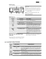 Предварительный просмотр 9 страницы AEG BC3331300 User Manual