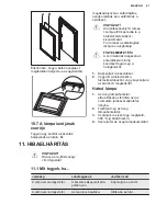 Предварительный просмотр 47 страницы AEG BC3331302 User Manual