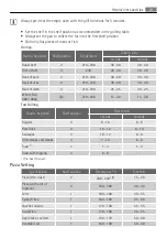 Preview for 23 page of AEG BC5003001 User Manual