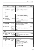 Предварительный просмотр 17 страницы AEG BCE556060M User Manual