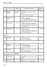 Предварительный просмотр 18 страницы AEG BCE556060M User Manual