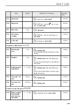 Предварительный просмотр 19 страницы AEG BCE556060M User Manual