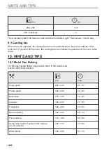 Предварительный просмотр 26 страницы AEG BCE556060M User Manual