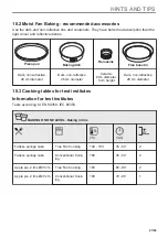 Предварительный просмотр 27 страницы AEG BCE556060M User Manual