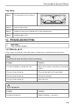 Предварительный просмотр 33 страницы AEG BCE556060M User Manual