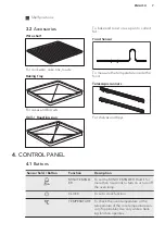 Предварительный просмотр 7 страницы AEG BCE556350B User Manual