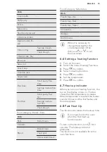 Preview for 15 page of AEG BCE742220B User Manual