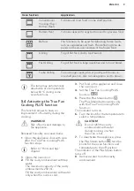 Preview for 9 page of AEG BCK45231PM User Manual