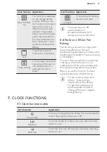 Preview for 11 page of AEG BCK556220M User Manual