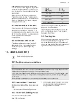 Preview for 19 page of AEG BCK55632XM User Manual