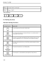 Предварительный просмотр 18 страницы AEG BCK748080M User Manual