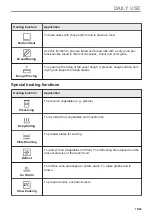 Предварительный просмотр 19 страницы AEG BCK748080M User Manual