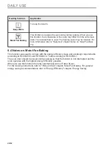 Предварительный просмотр 20 страницы AEG BCK748080M User Manual