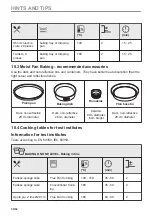 Предварительный просмотр 30 страницы AEG BCK748080M User Manual