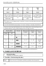 Preview for 14 page of AEG BCO79821V3 User Manual