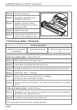 Preview for 138 page of AEG BCO79821V3 User Manual