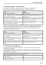 Preview for 145 page of AEG BCO79821V3 User Manual