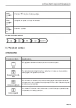 Preview for 227 page of AEG BCO79821V3 User Manual