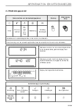 Предварительный просмотр 11 страницы AEG BD321P User Manual