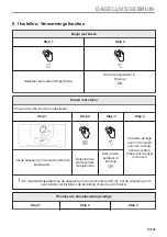 Предварительный просмотр 13 страницы AEG BD321P User Manual