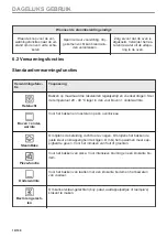 Предварительный просмотр 14 страницы AEG BD321P User Manual