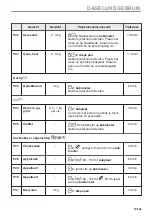 Предварительный просмотр 19 страницы AEG BD321P User Manual